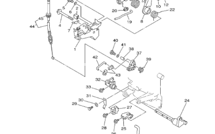 Yamaha Motor controls of Yamaha 9.9 F-15F 2 stroke outboard engine